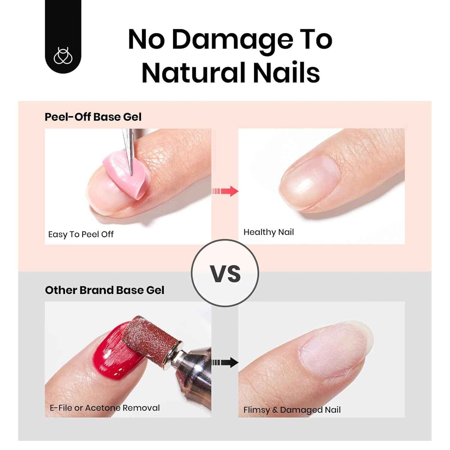Beetles Peel Off Gel Base Coat for Quick Manicure Change Between Meetings, 10-Minute Removal
