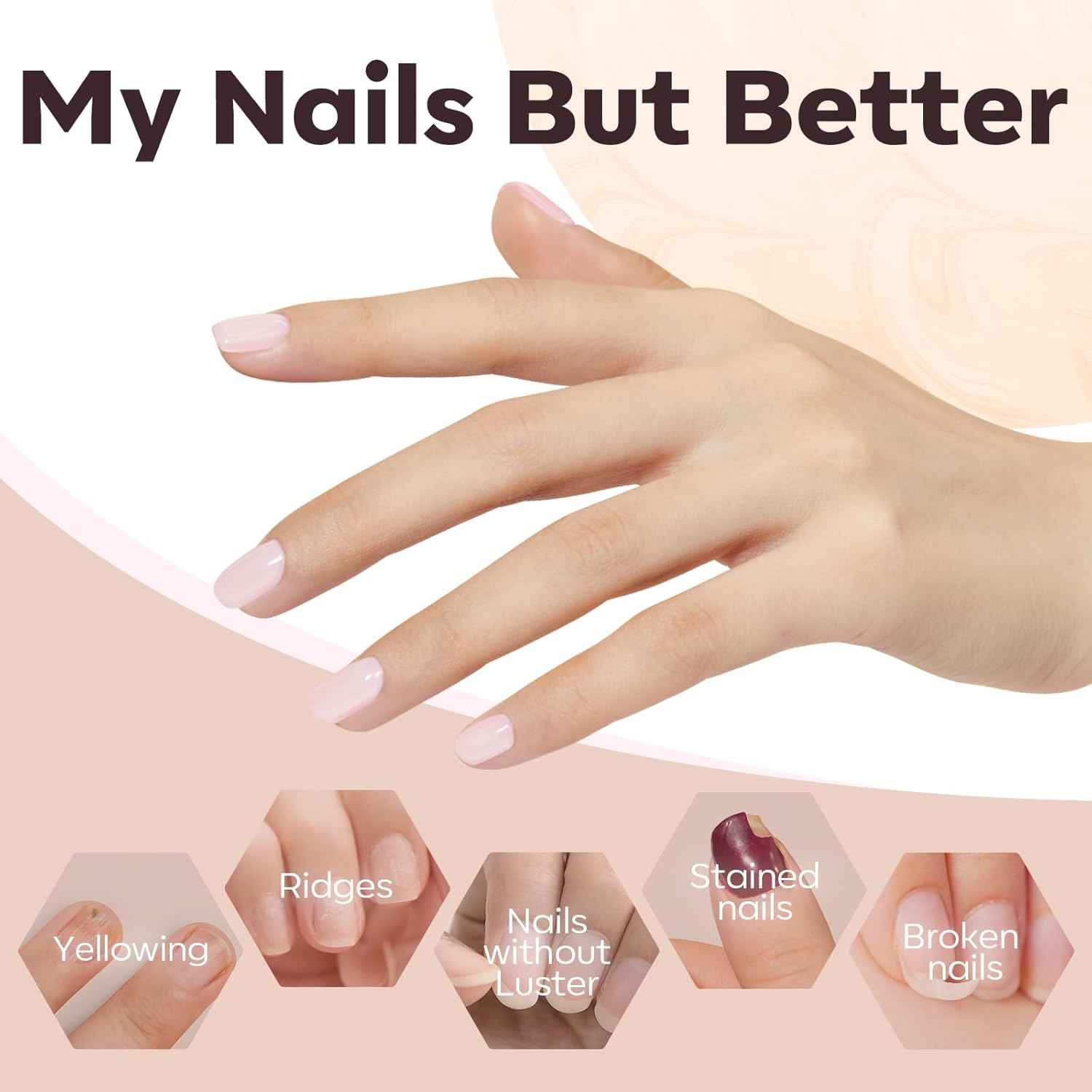 modelones Builder Gel Nail Polish Set – Thoughtful Birthday Gift for Her, All-in-One At-Home Gel Manicure Kit