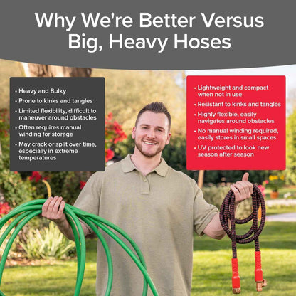 Pocket Hose Ballistic – 50 FT Expandable Garden Hose for Patio, Deck, and Campsite Watering