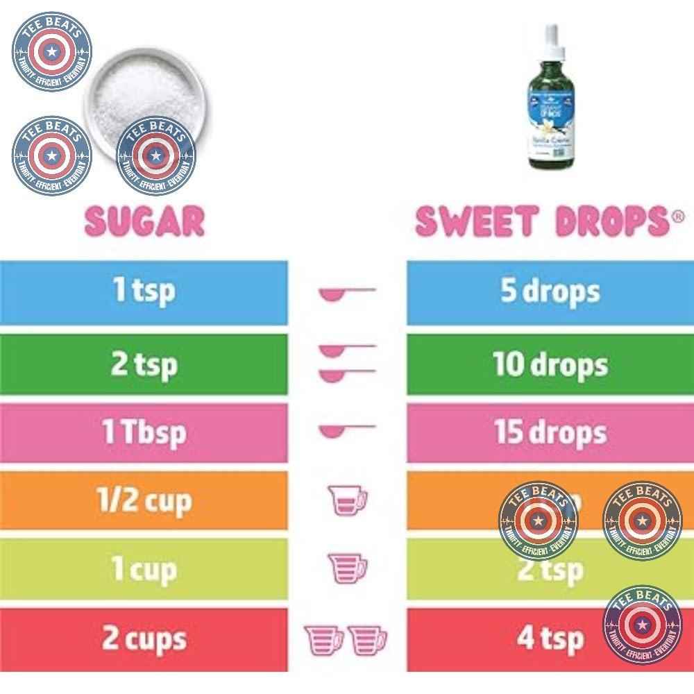SweetLeaf Sweet Drops Vanilla Creme – Single Ingredient Style Stevia Sweetener for Clutter Free Countertops and Intentional Pantry Design