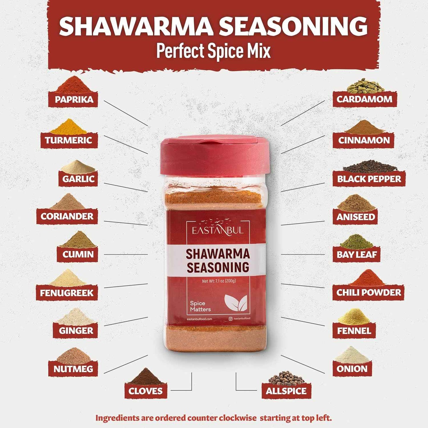Eastanbul Shawarma Spice – All-Purpose Mediterranean Rub for Kebabs, Chicken, and Fish on the Outdoor Grill, 7.1oz