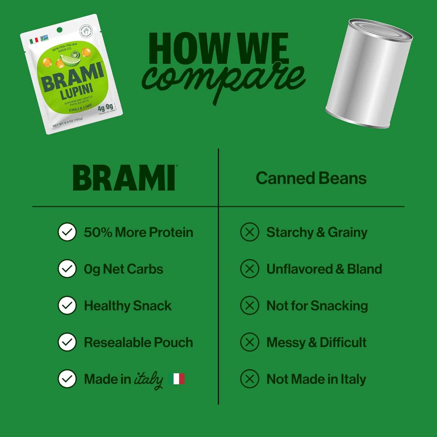 BRAMI Chili & Lime Lupini Bean Snack – Lunch Box Add-On for Plant-Based Kids and Adults, 7g Plant Protein