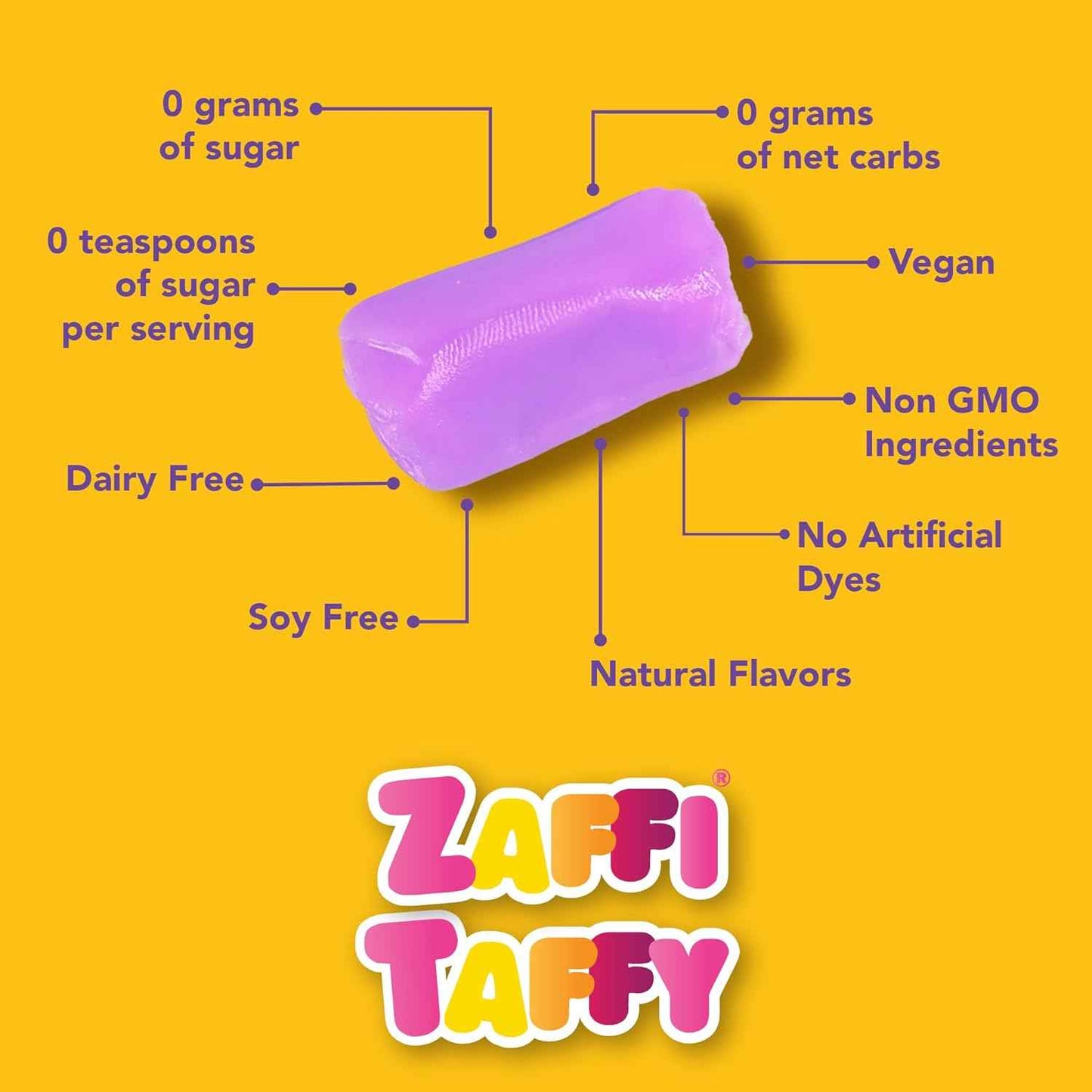 Zollipops Sugar Free Taffy 3 Oz – Portable Travel Candy for Road Trips, Camping and Hiking