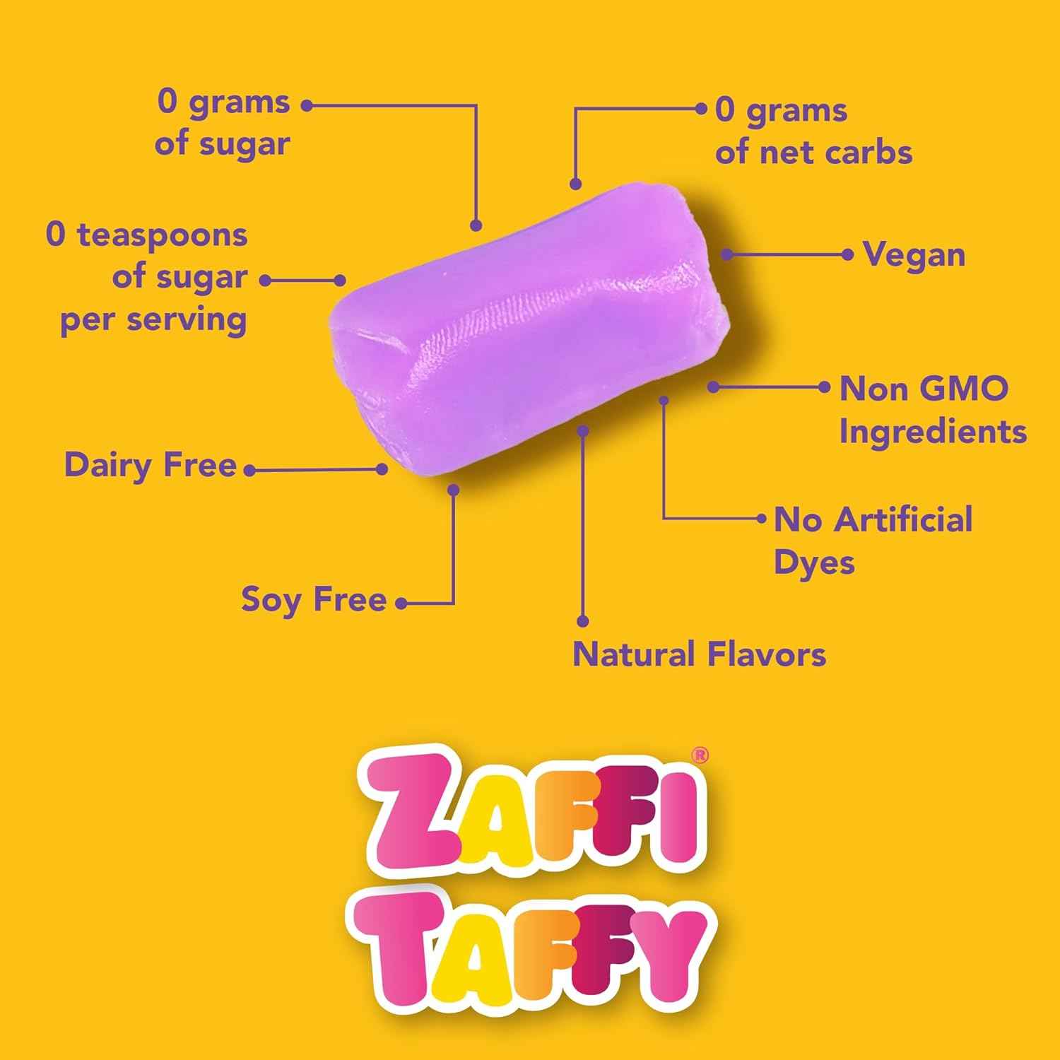 Zollipops Sugar Free Taffy 3 Oz – Portable Travel Candy for Road Trips, Camping and Hiking