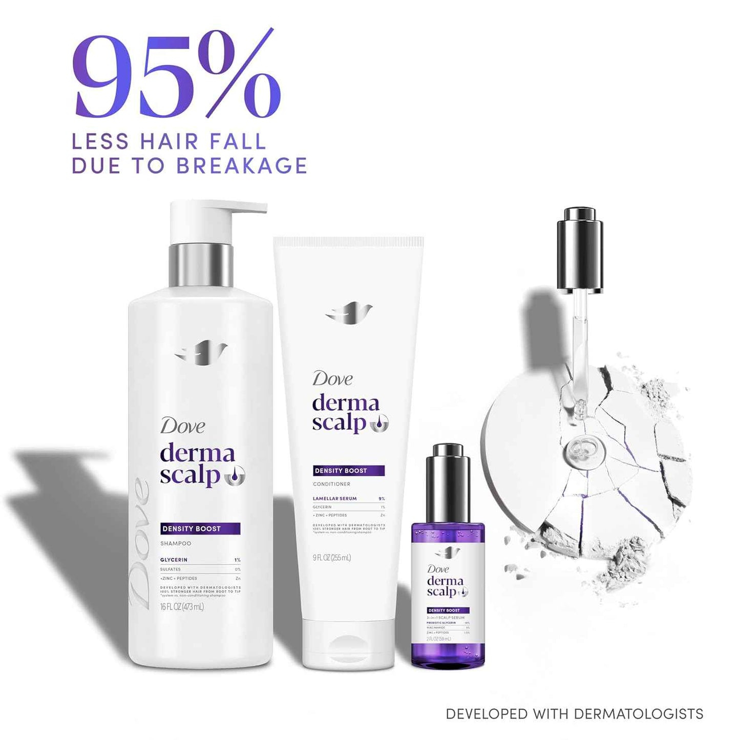 Dove Derma Scalp Density Boost Shampoo – Clean Beauty Staple for Simple Hair Routines, Fragranced 16 oz