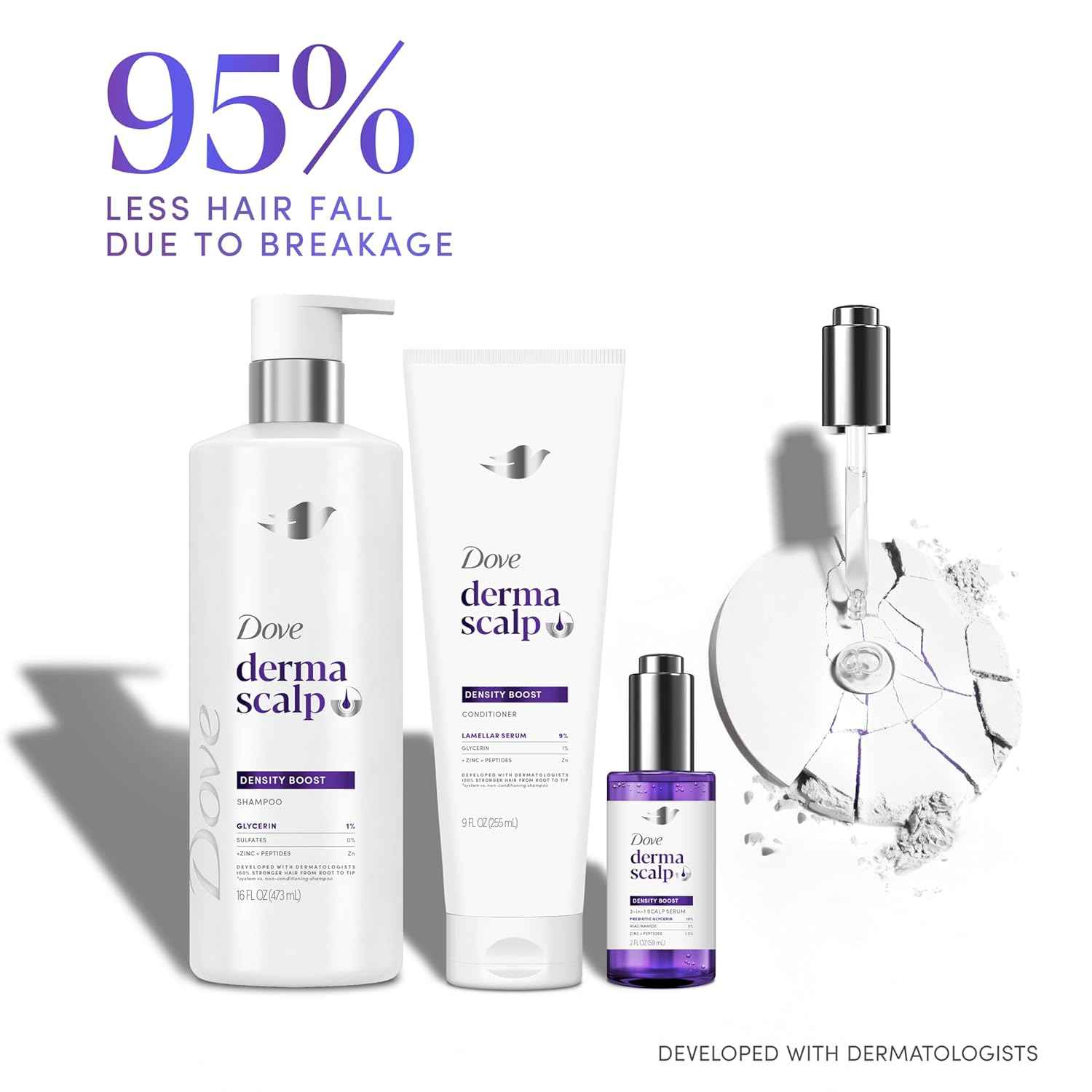 Dove Derma Scalp Density Boost Shampoo – Clean Beauty Staple for Simple Hair Routines, Fragranced 16 oz