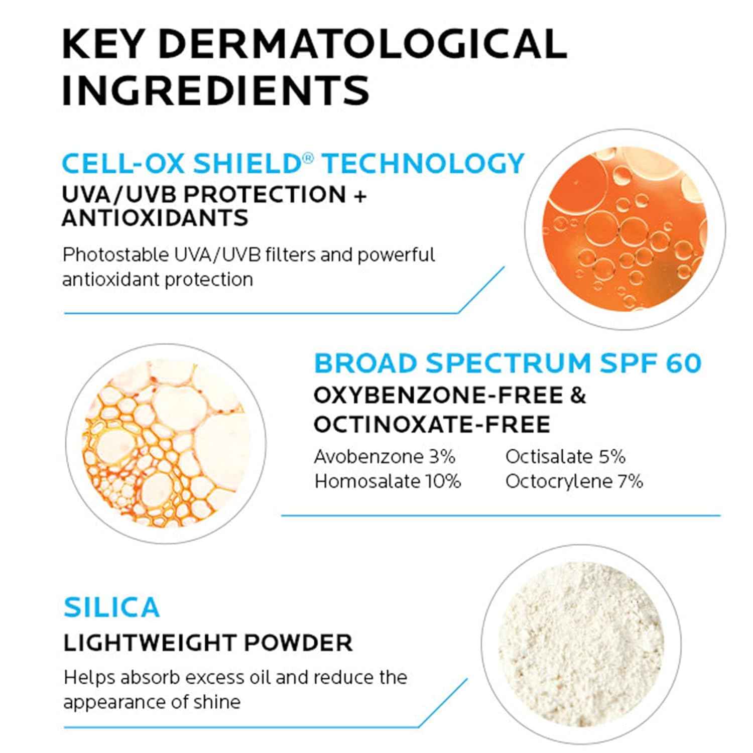 La Roche-Posay Anthelios SPF 60 Sunscreen – Water-Resistant Facial Protection for Active Outdoor Days