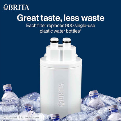 Brita Hub Replacement Water Filter – BPA-Free Filter for Safe Family Drinking Water, Reduces Lead and Chlorine