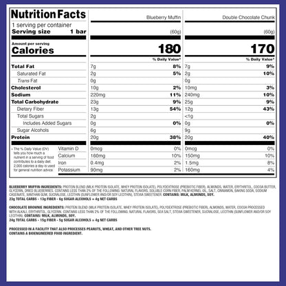wide flavor portfolio across 20 product variants including dipped bars and themed variety packs