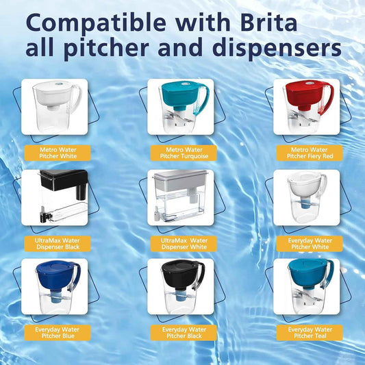 AquaShine 6-Pack Brita Replacement Filters – Practical Housewarming Gift for New Homeowners and Renters