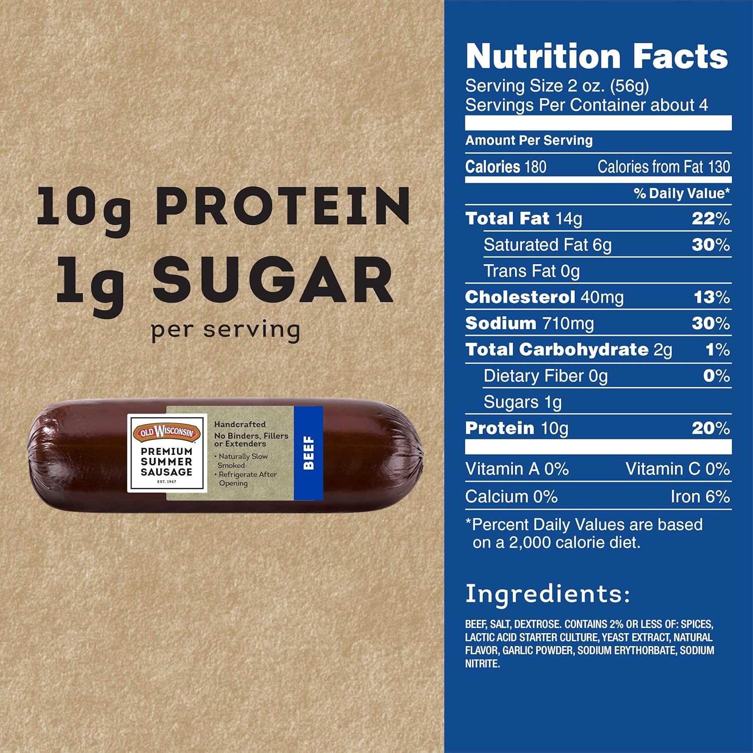 zero-carb, high-protein nutritional profile